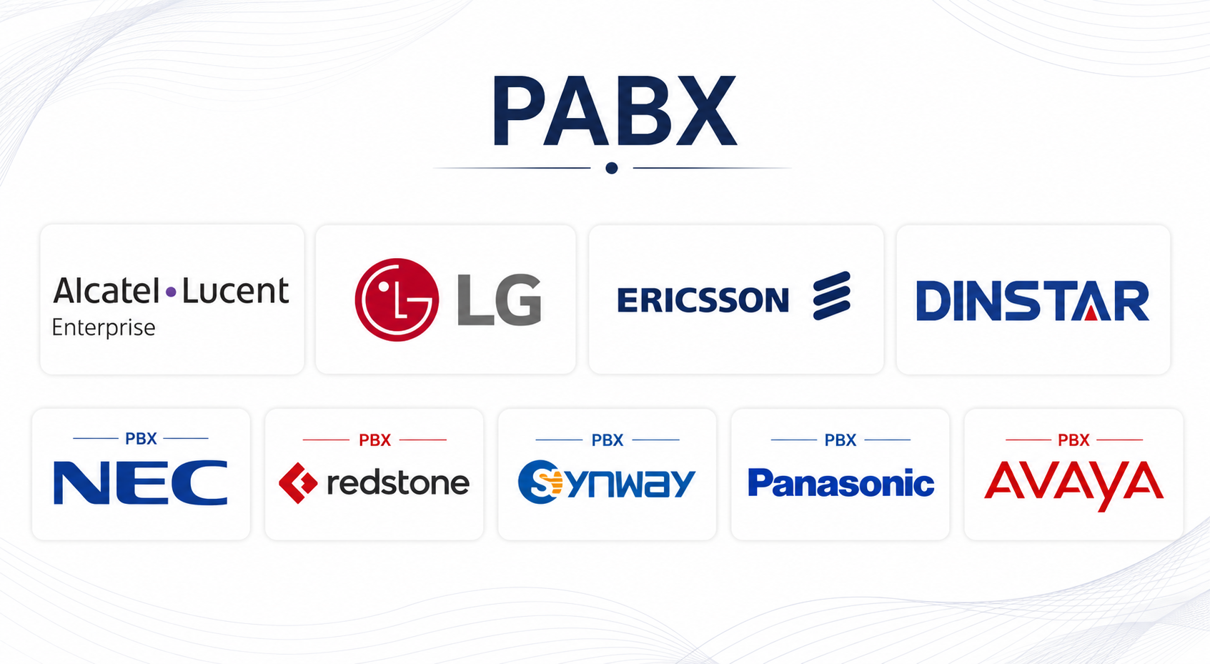 Cara Memilih Sistem PBX yang Tepat untuk Kantor Anda